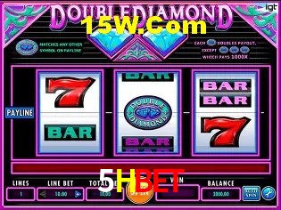Security Systems 5Hbet